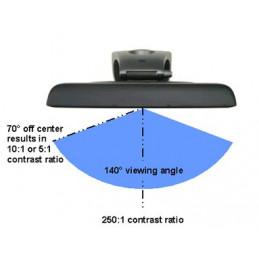 Ordinateur tactile Elo Touch CM2-Series