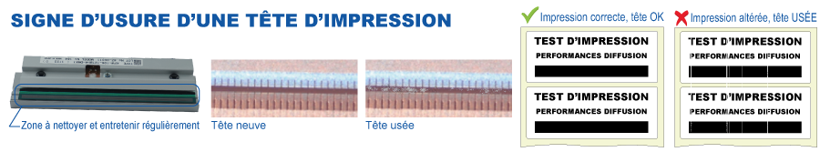 Usure de la tete d'impression transfert thermique