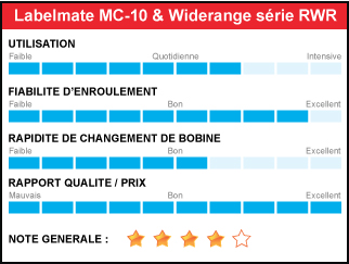 MC-10-RWR