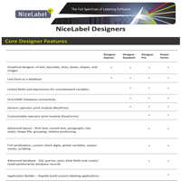Le choix des versions Codesoft